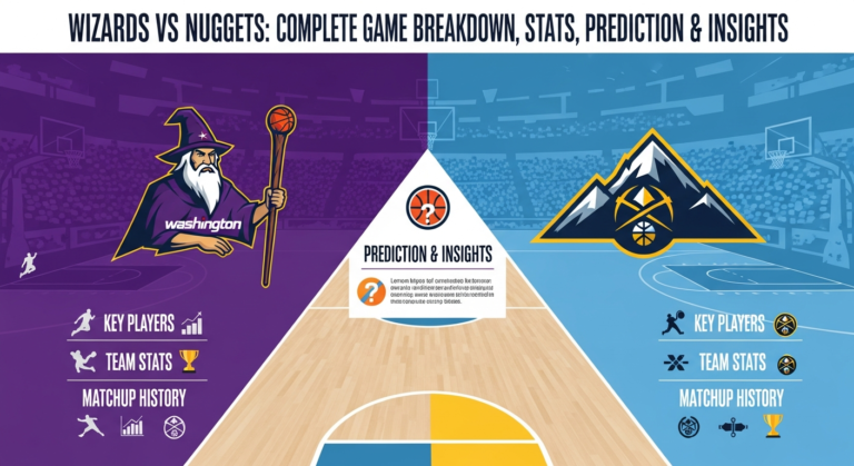 Wizards vs Nuggets
