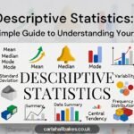 descriptive statistics